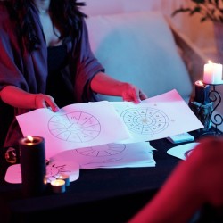 Синастрия – Партньорска Съвместимост - астро анализ на Вашите взаимоотношения Синастрия – Партньорска Съвместимост - астро анализ на Вашите взаимоотношения