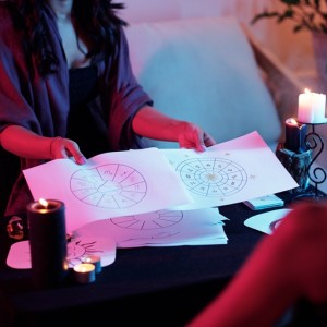 Синастрия – Партньорска Съвместимост - астро анализ на Вашите взаимоотношения