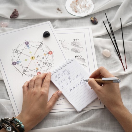 Какво казват звездите за Вашите взаимоотношения? Разберете със Синастрия – Партньорска Съвместимост от Makaroon