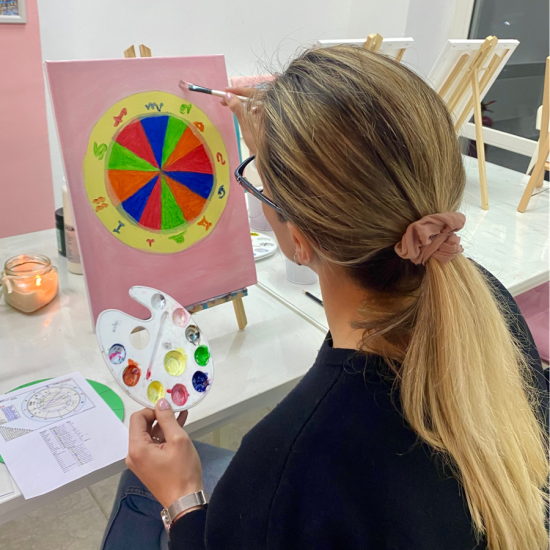 Поглезете и опознайте себе си с "Рисуване, вино и астрология в София" от Makaroon